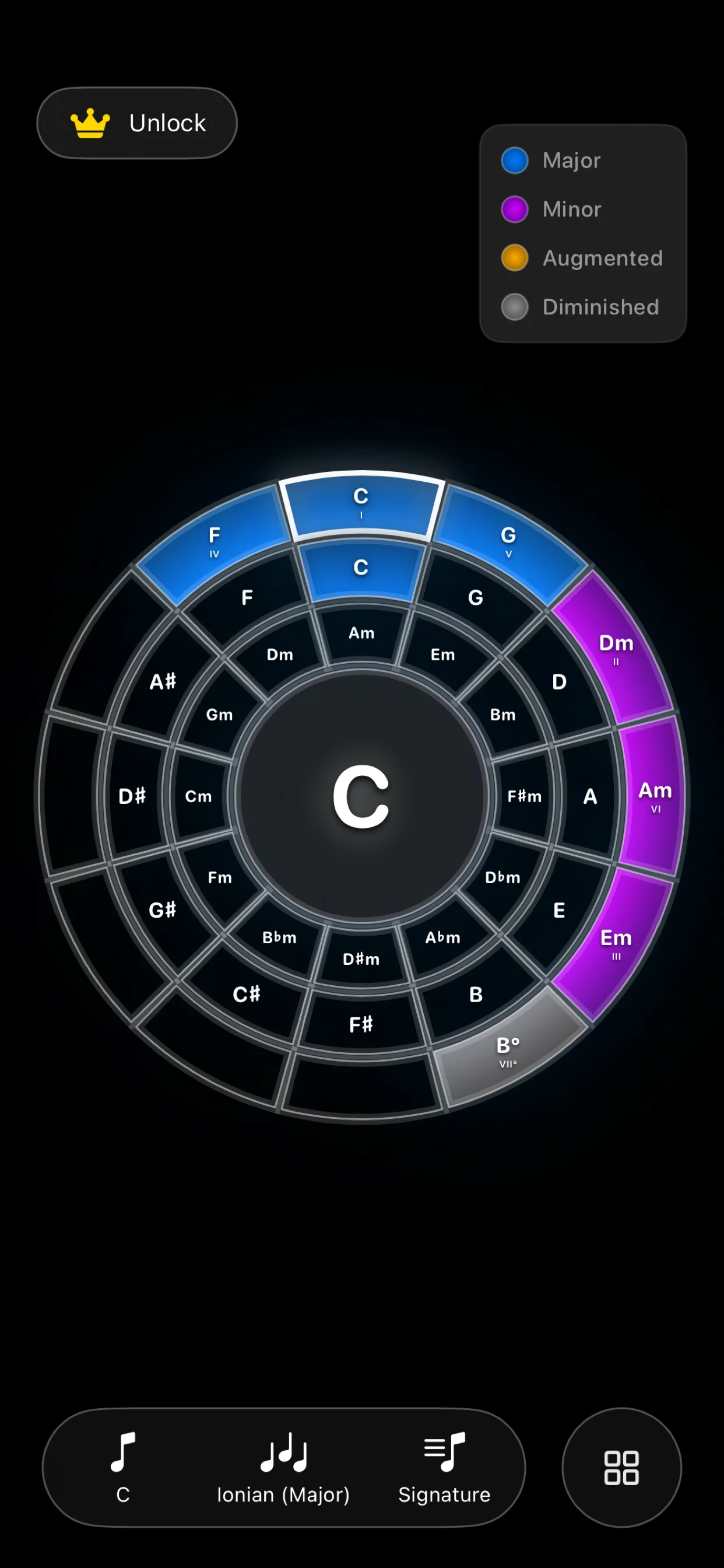 Circle of Fifths on iPhone